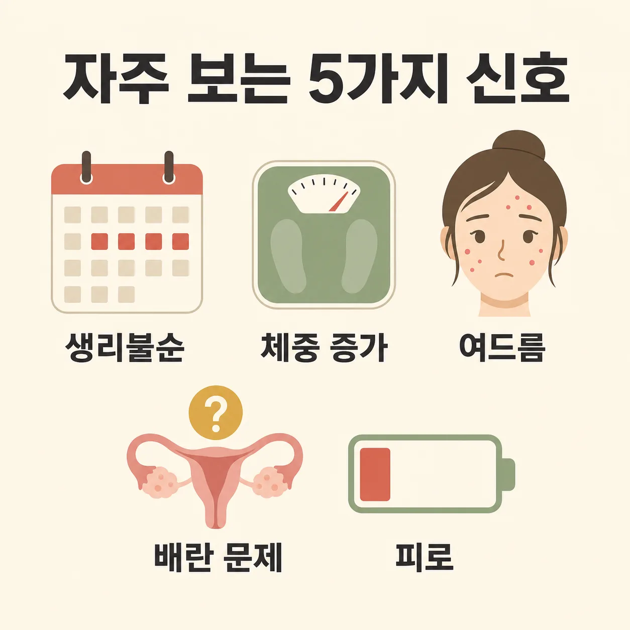 다낭성난소증후군 자주 보는 5가지 신호